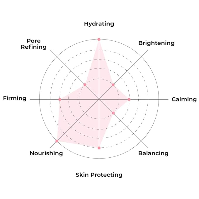 FACETORY K Beauty Face Mask Skin Care - MOON VELVET MOISTURIZING Sheet Mask with Sodium Hyaluronate