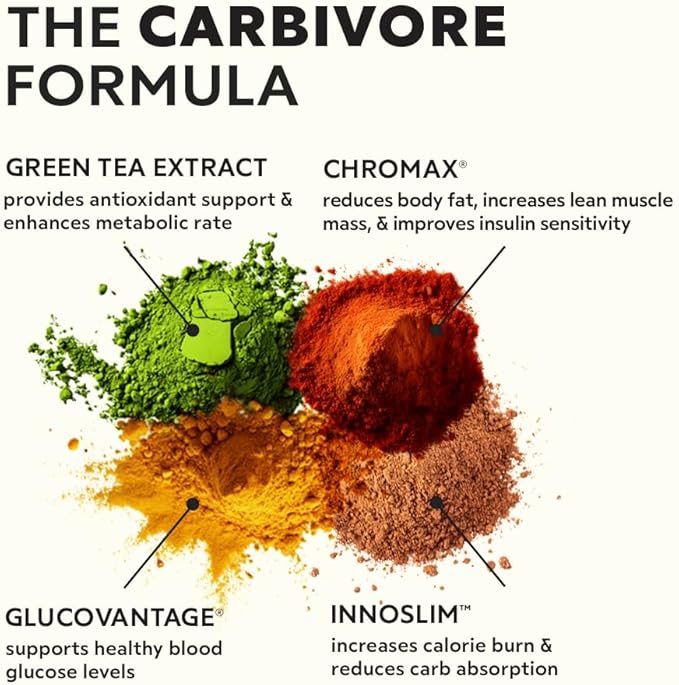 Carbivore Glucose Disposal Agent ??Supplement & Metabolism Booster??Supports Carbohydrate
