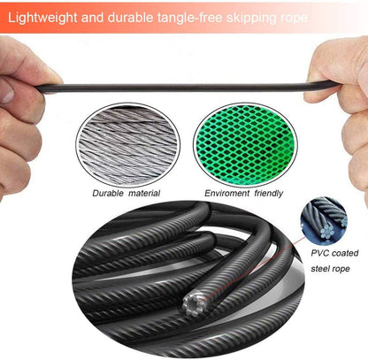 Redify Adjustable Jump Rope,Jump Ropes for Fitness for Men Women