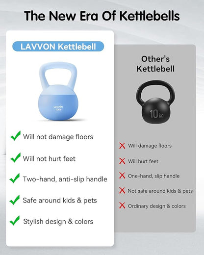 Soft Kettlebell - Cushioned Impact-Resistant Base and Anti-Slip, Kettle bell Anti-Slip Grip Weight