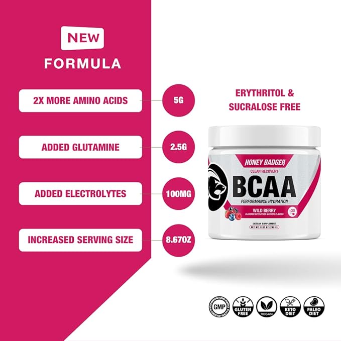 Honey Badger BCAA + EAA Amino Acids Powder, BCAAs + L-Glutamine, Keto, Vegan, Sugar Free for Men &