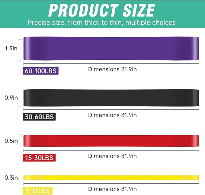 Alllvocles Resistance Band, Pull Up Bands, Pull Up Assistance Bands, Workout Bands, Exercise Bands