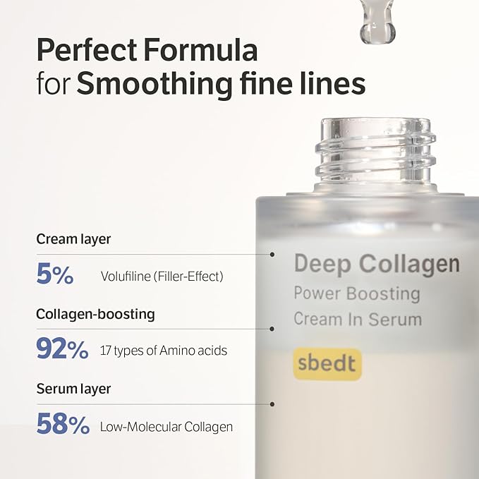 SUNGBOON EDITOR Deep Collagen Boost Set | Collagen Face Mask & Serum for Face, Real collagen