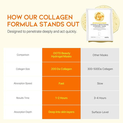 #OOTD Vitamin C Collagen Glutathione Hydrating & Firming Hydrogel Sheet Mask - Radiant Glow Gel