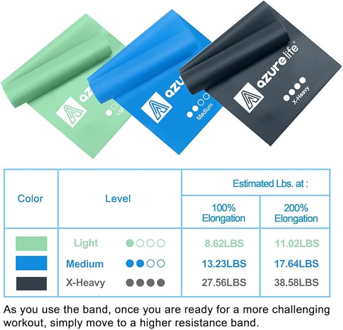 Resistance Bands,Professional Long Non-Latex Elastic Stretch Bands,Exercise Bands for Physical