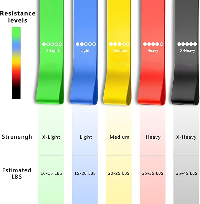 Slant Board Squat Wedge for Calf Stretchingï¼? Pcs 12" x 6.3" Foot Stretcher Balance Board for