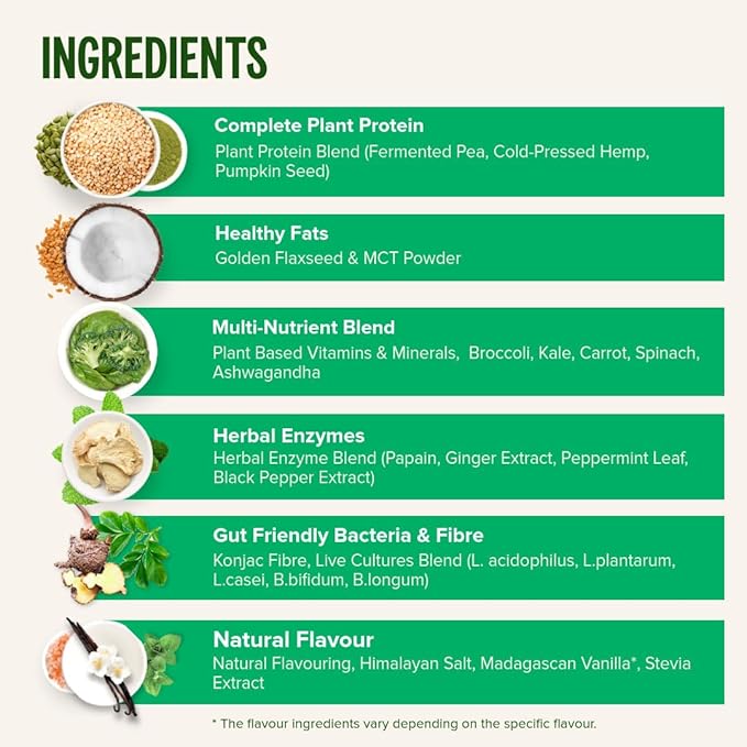 Vivo Life - Whole, Vegan Meal Replacement Shake with Proteins, Vitamins & Minerals, Gut Friendly