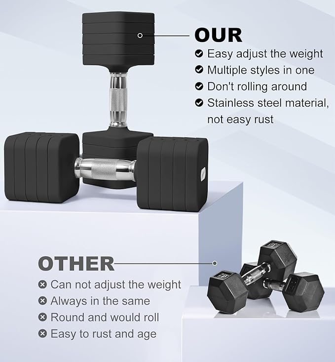 15LB 20LB 40LB 50LB Adjustable Dumbbell Set Free Weights Dumbbells Set for Women Men Hand Weights