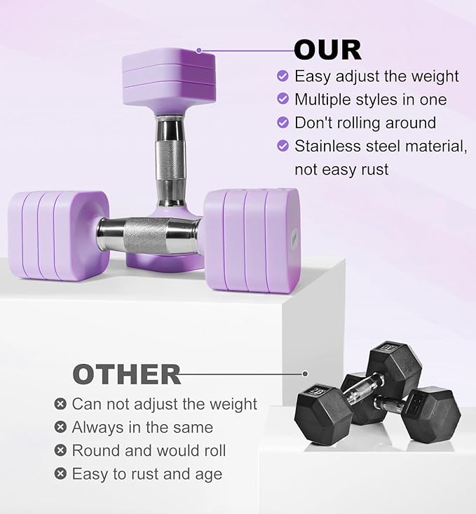 15LB 20LB 40LB 50LB Adjustable Dumbbell Set Free Weights Dumbbells Set for Women Men Hand Weights