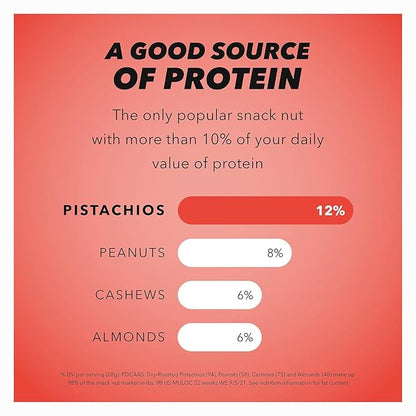 Wonderful Pistachios No Shells, Chili Roasted Nuts, 2.25 Ounce (Pack of 8), Protein Snacks, Gluten