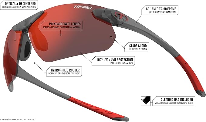 Seek FC 2.0 Sport Sunglasses Men & Women - Ideal For Cycling, Golf, Hiking, Running, Tennis &