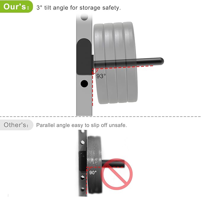 Kipika Weight Plate Holder for 2x2 and 3x3 Power Rack - Attachment for Storage - Fits Standard