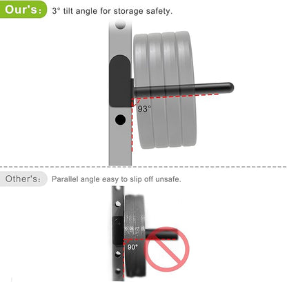 Kipika Weight Plate Holder for 2x2 and 3x3 Power Rack - Attachment for Storage - Fits Standard