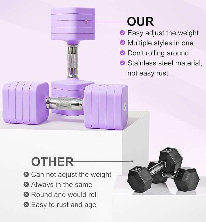 15LB 20LB 40LB 50LB Adjustable Dumbbell Set Free Weights Dumbbells Set for Women Men Hand Weights
