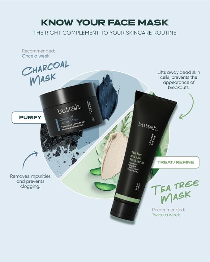 Buttah Skin Charcoal Detox Mask 1 fl oz e 30 mL - Activated Charcoal - African Butters - Rose Water