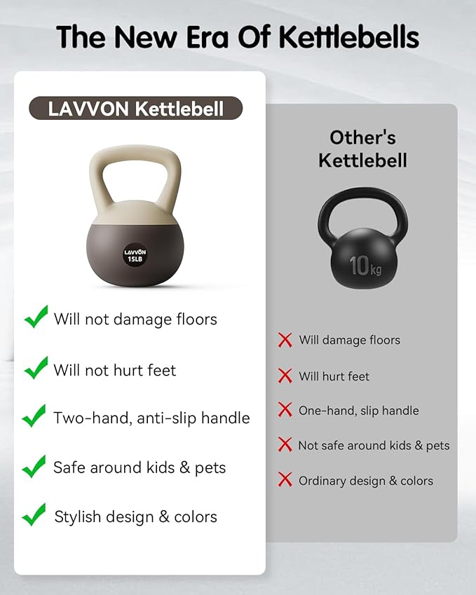 Soft Kettlebell - Cushioned Impact-Resistant Base and Anti-Slip, Kettle bell Anti-Slip Grip Weight