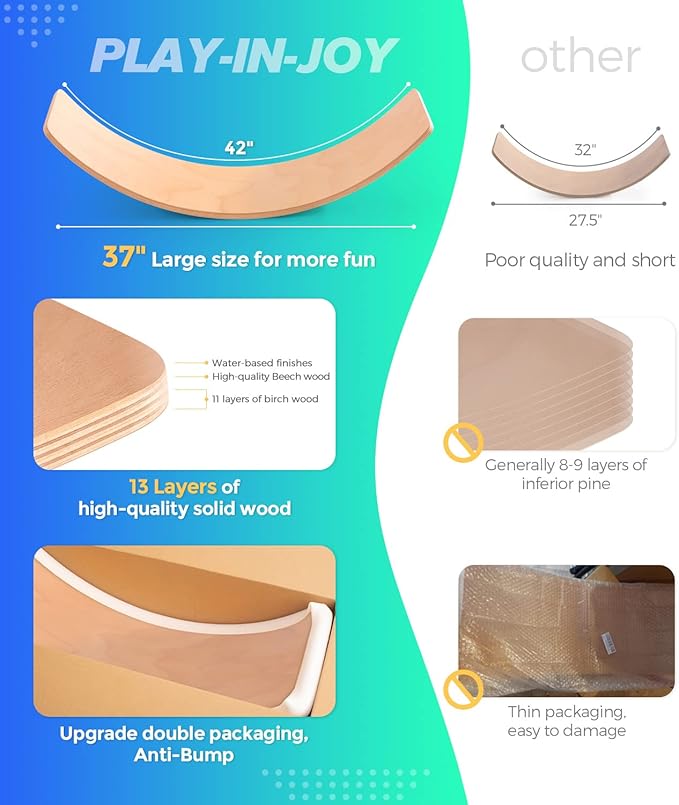Wooden Balance Board Kids, 37" Natural Wobble Board Wooden Toys for Toddlers Kids & Adults