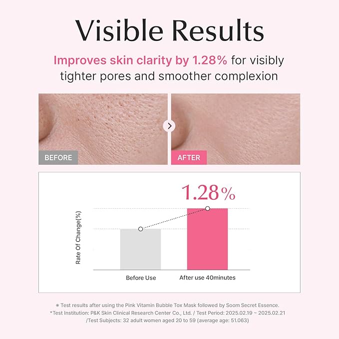 SU:M Micro-Active Pink Vitamin Bubbletox Mask Pack (0.13 fl oz x 14ea) - Korean Skincare ??Deep