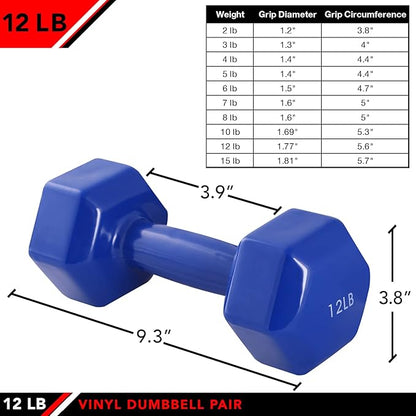 JFIT Dumbbell Pairs or Sets – Neoprene & Vinyl Coated Hand Weights for Home Gym, Strength Training