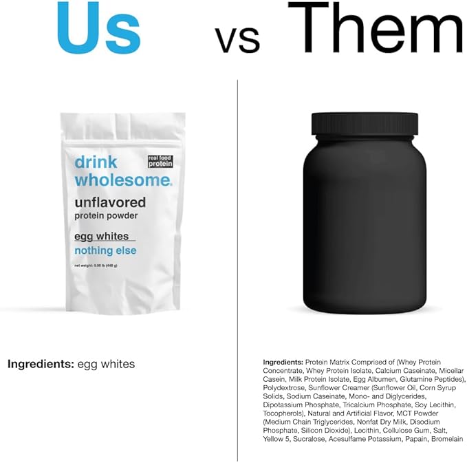 drink wholesome Unflavored Egg White Protein Powder | for Sensitive Stomachs | Gut Friendly | Dairy