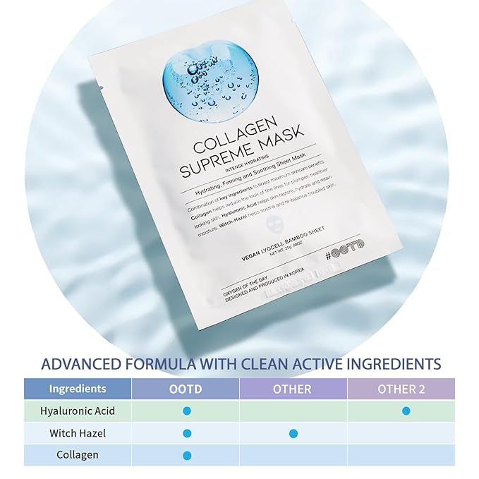#OOTD Collagen Hydrating Sheet Masks for Face Korean Anti Aging Mask Sheet for Dry Skin & Sensitive