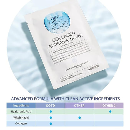 #OOTD Collagen Hydrating Sheet Masks for Face Korean Anti Aging Mask Sheet for Dry Skin & Sensitive