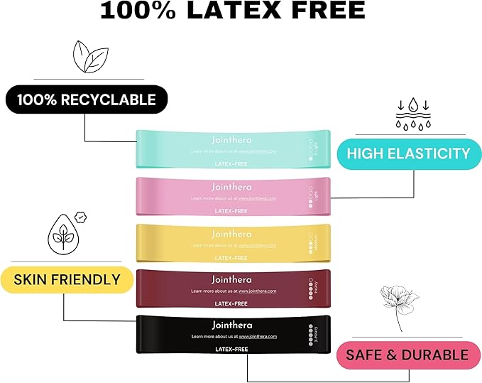 Premium Latex Free Resistance Bands for Working Out - Set of 5 + Carrying Bag | Non Latex Mini Loop