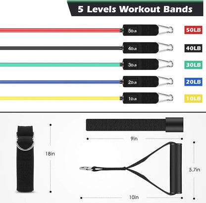 WHATAFIT Resistance Bands, Exercise Bands，Resistance Bands for Working Out, Work Out Bands with