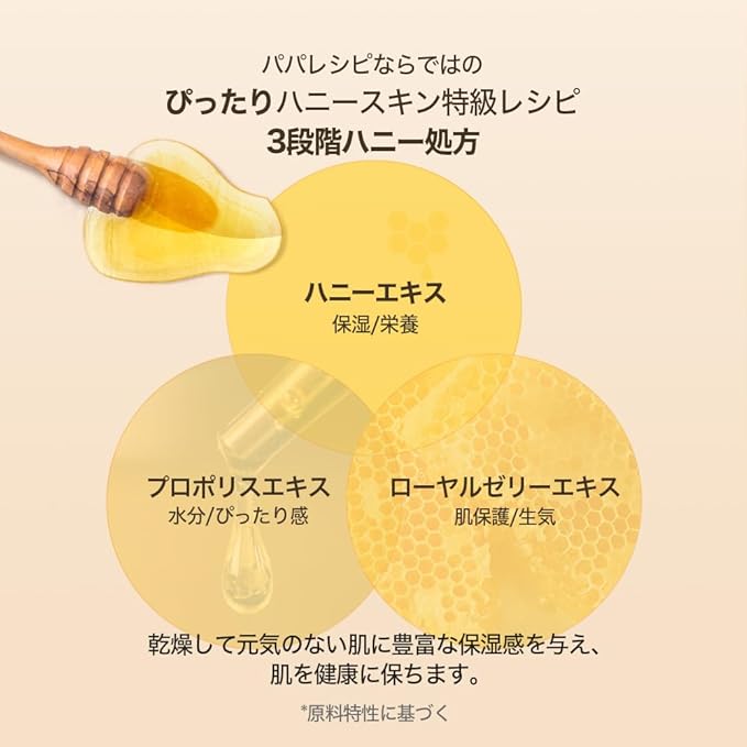 Papa Recipe Bombee Pepta Honey Mask 10 Pack ??Hydrating Sheet Mask with 6 Types of Hyaluronic Acid