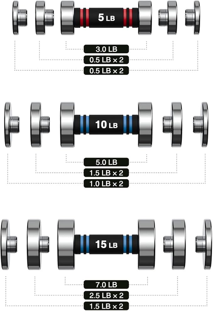 Northdeer Steel Dumbbells Ultracompact & Adjustable Chrome Dumbbell with Foam Handles 5lb 10lb 15lb