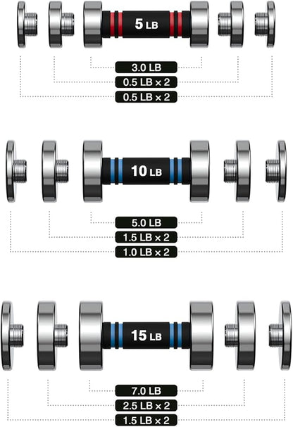 Northdeer Steel Dumbbells Ultracompact & Adjustable Chrome Dumbbell with Foam Handles 5lb 10lb 15lb