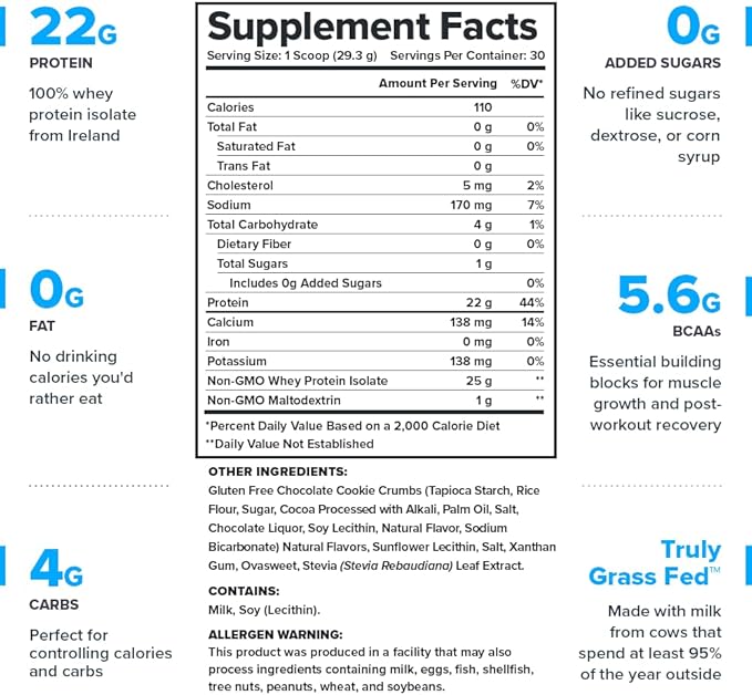 LEGION Whey+ Protein Whey Isolate from Grass Fed Cows - Whey Protein Isolate Powder Low Calorie