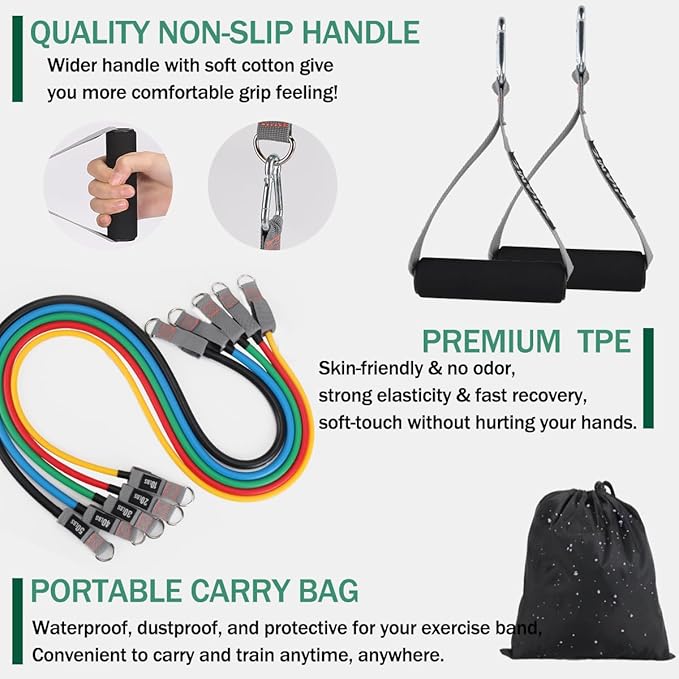 Resistance Bands with Handles, Single Resistance Bands, Exercise Bands with Handles, for Resistance