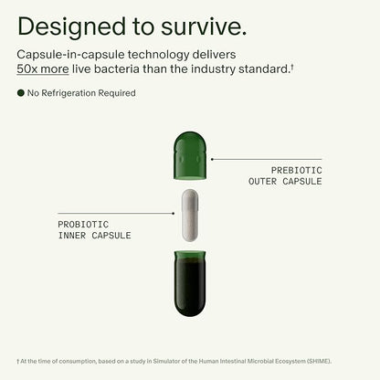 Seed DS-01 Daily Synbiotic - Prebiotic and Probiotic for Women & Men - Digestive Health, Gut