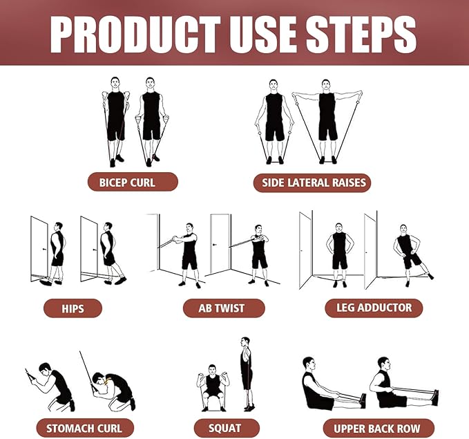 WHATAFIT Resistance Bands, Exercise Bands，Resistance Bands for Working Out, Work Out Bands with