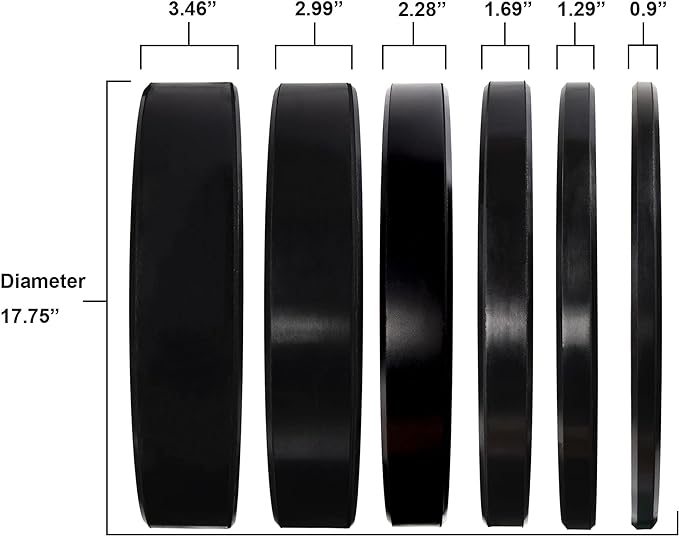 Olympic Bumper Plates Set, 2" Weight Plates for Strength Training & Weightlifting, Paris or Set or