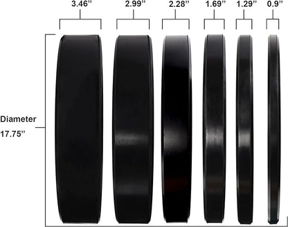 Olympic Bumper Plates Set, 2" Weight Plates for Strength Training & Weightlifting, Paris or Set or