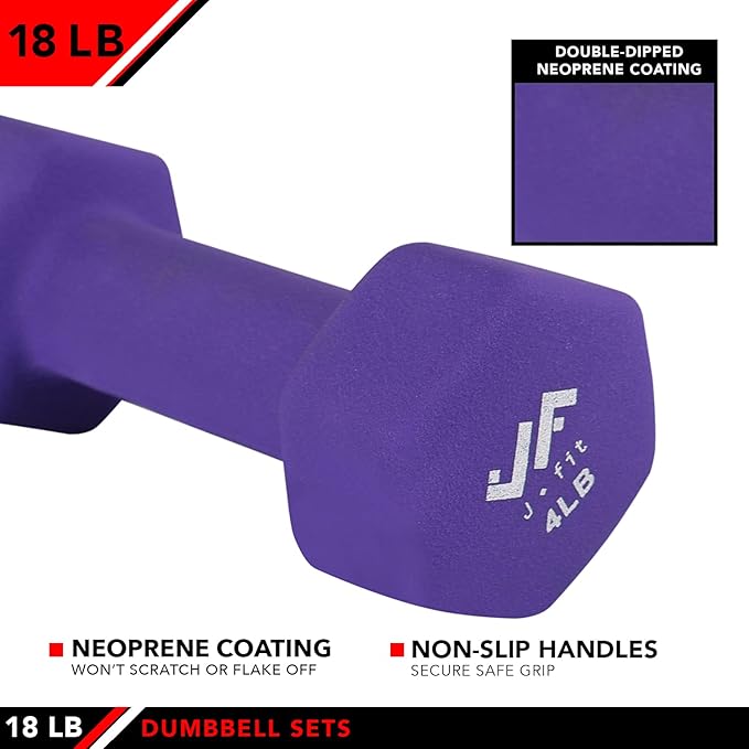 JFIT Dumbbell Pairs or Sets – Neoprene & Vinyl Coated Hand Weights for Home Gym, Strength Training