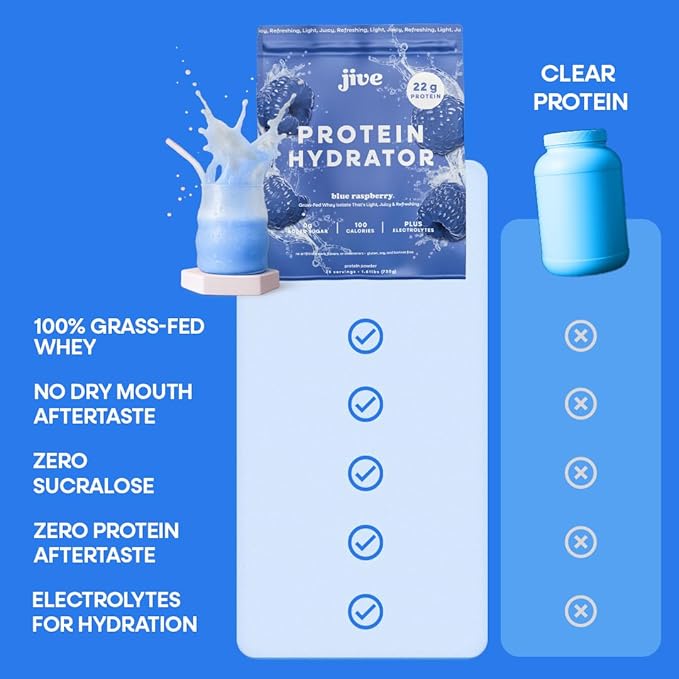 Jive Clear Protein Powder - 22g Grass-Fed Whey Isolate, 25 Servings - Blue Raspberry - 895mg of