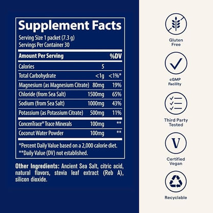 Trace Minerals ZeroLyte - Sodium & Electrolyte Replenishment - Energy & Hydration Support Drink