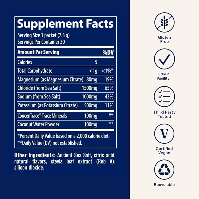 Trace Minerals ZeroLyte - Sodium & Electrolyte Replenishment - Energy & Hydration Support Drink