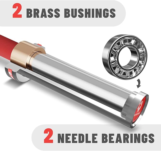 7ft Olympic Barbell, Weightlifting Barbell 28mm 45lb - 500/700/1000lbs Capacity with Smooth