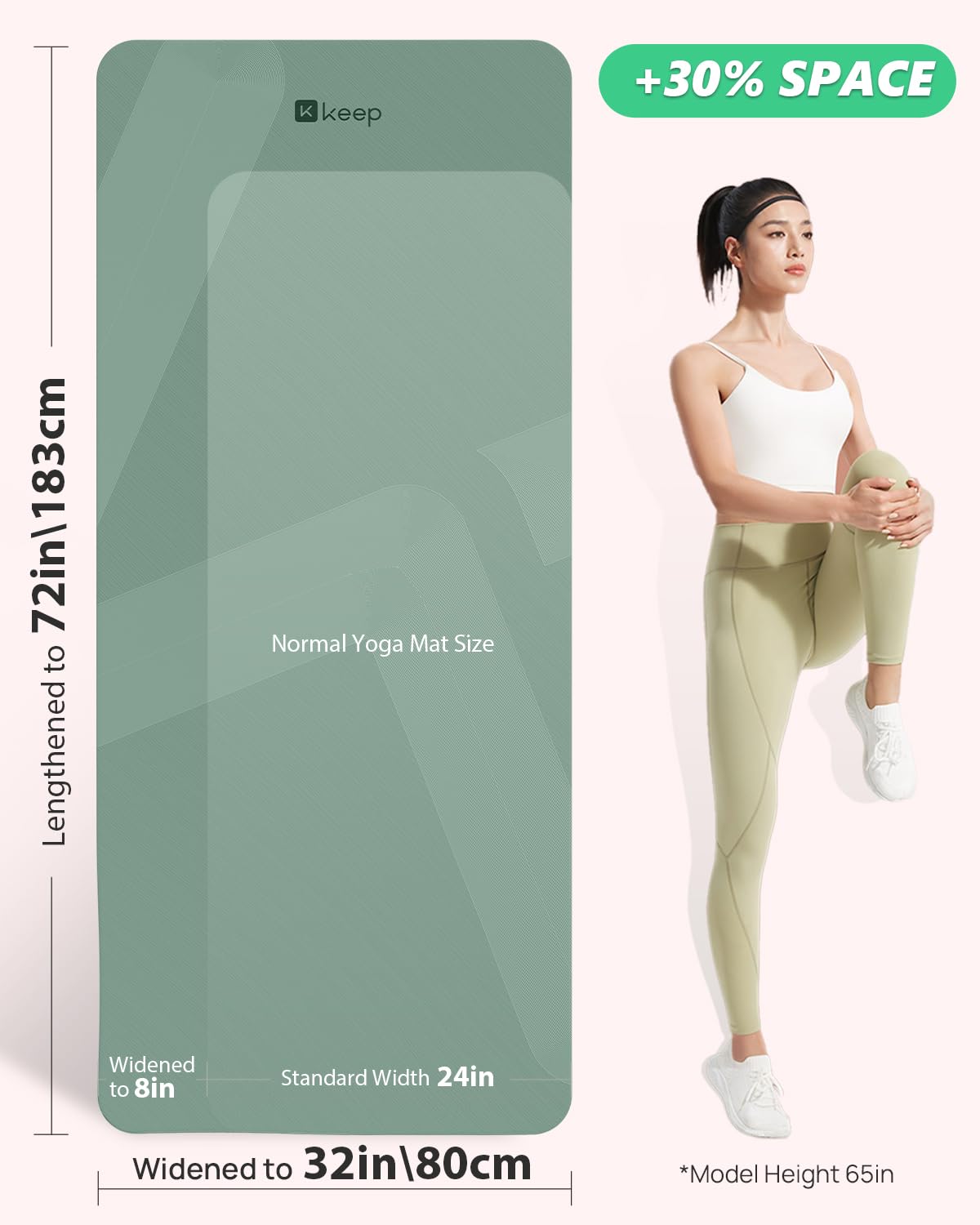 KEEP Non-Slip Large Yoga Mat,Extra Long and Wide Exercise & Fitness Mat( 72"Lx32"Wx7mm Thick) with