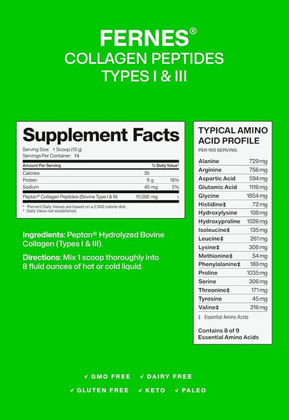 Hydrolyzed Collagen Peptides Supplement for Women & Men - Joint, Hair, Skin & Nails Support - Grass