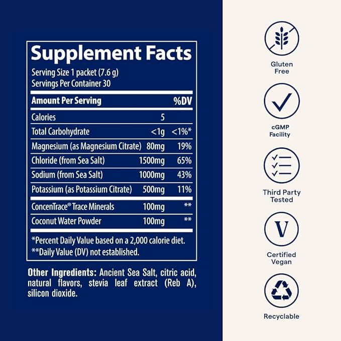 Trace Minerals ZeroLyte - Sodium & Electrolyte Replenishment - Energy & Hydration Support Drink