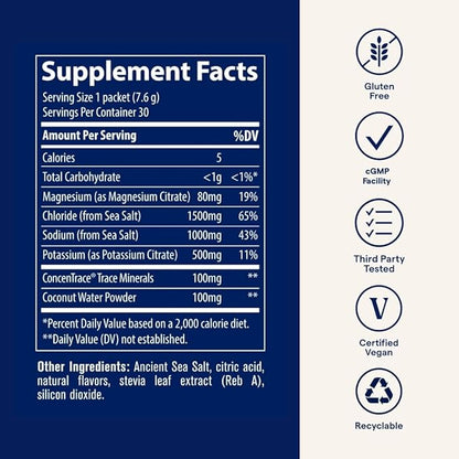 Trace Minerals ZeroLyte - Sodium & Electrolyte Replenishment - Energy & Hydration Support Drink