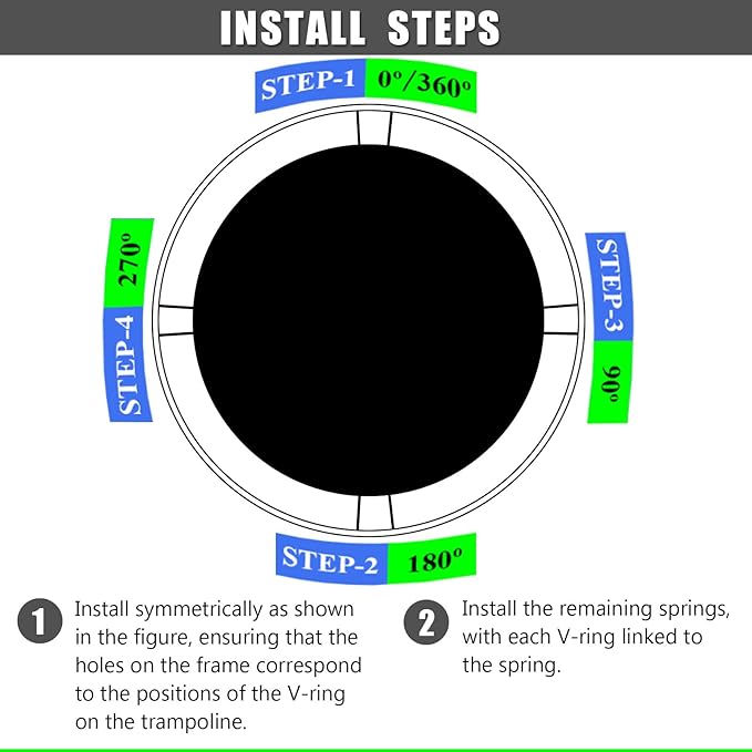Trampoline Mat, Dia:80", Fits 8FT Round Frame, with 48 V-Rings and Spring Tool, Replacement Jumping