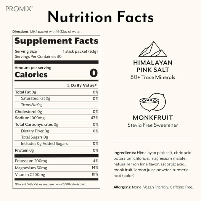 ProMix Nutrition Electrolytes Powder Packets - Sugar Free, Zero Calorie, Stevia Free, Fasting