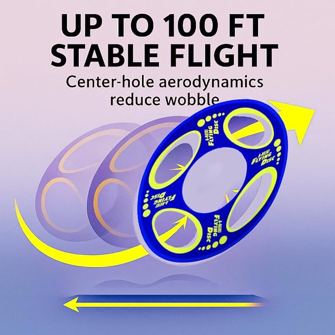 Giant Flying Disc Soft, Foldable & Floats in Air - Encourage Outdoor Play & Family Fun - Great for