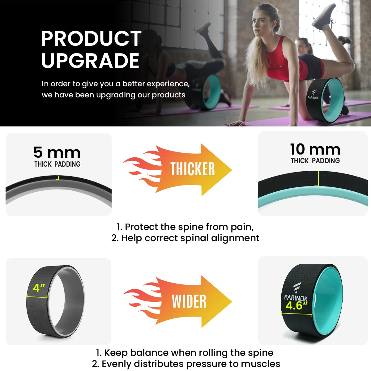 Yoga Wheel Set of 2, Upgraded 10MM Back Wheels for Pain Relief & Stretching